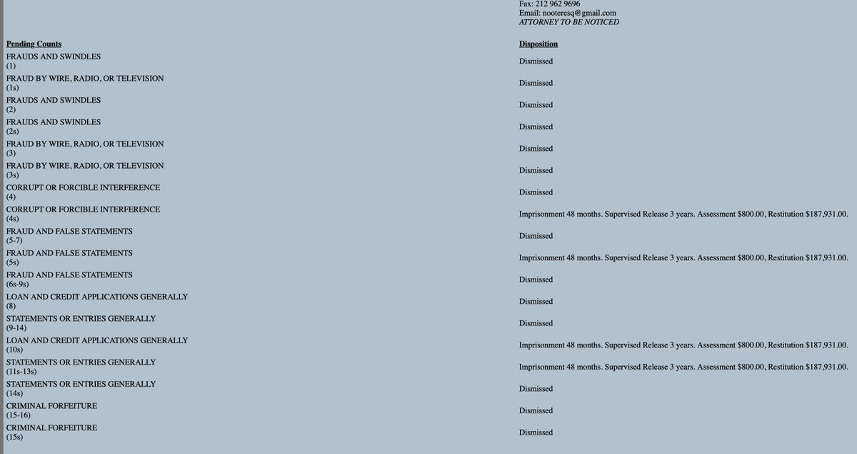 Mr. Kerik's 2007 Federal criminal case - boy, howdy, it sure was a pretty good sign as to what kind of people are associates of Giuliani, y'know?