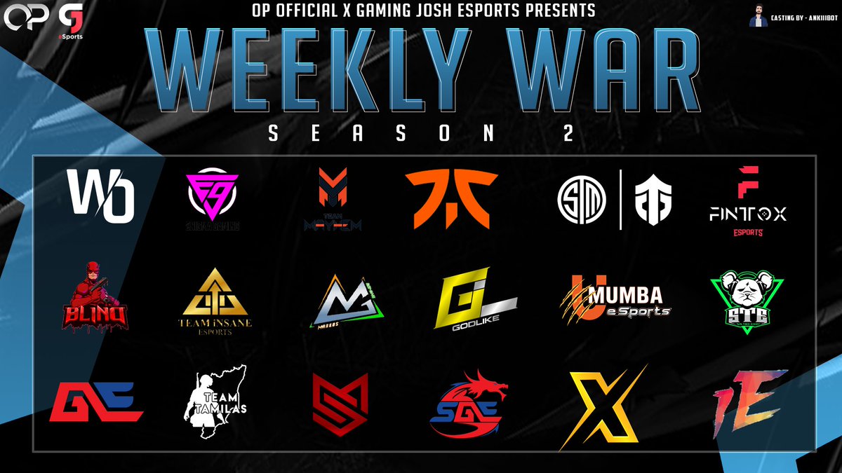 We are hosting our first T1 tournament, with teams like TSM Entity, GODL, SGE, GE, FNC, TT, UME, Insane, and more of the top league teams. Sit back and enjoy the stream.

youtu.be/epZYkPHLeSE