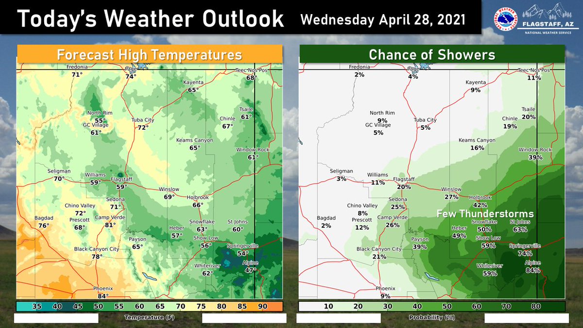 NWS Flagstaff on Twitter "For today, temperatures will be 5 to 15