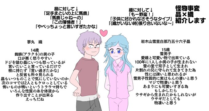 Kuukai75さんのイラスト一覧 Kuukai75さんのイラスト一覧