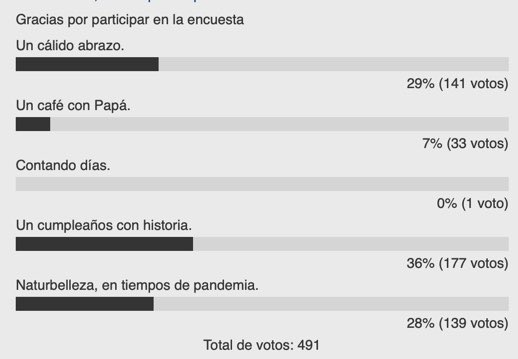 Mayaimi lo confirmo tweet media