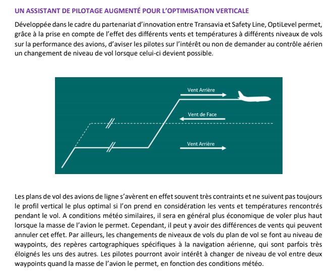 Nouvelle innovation de @transaviaFR pour réduire ses émissions CO2 ! Après:
Opticlimb (-82kg de carburant par décollage)
et OptiDirect (-37 kg / vol),
OptiLevel permettra encore -45kg / vol.
Les #BigData, levier majeur pour une #AviationDurable, bravo @_SafetyLine!