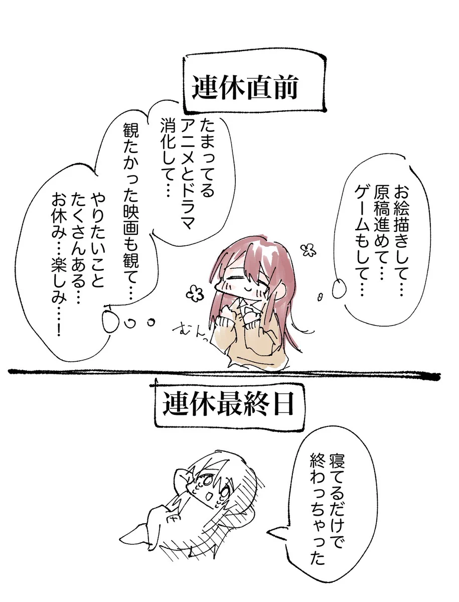 なぜかいつもこうなってしまう？大型連休直前と大型連休最終日の様子www