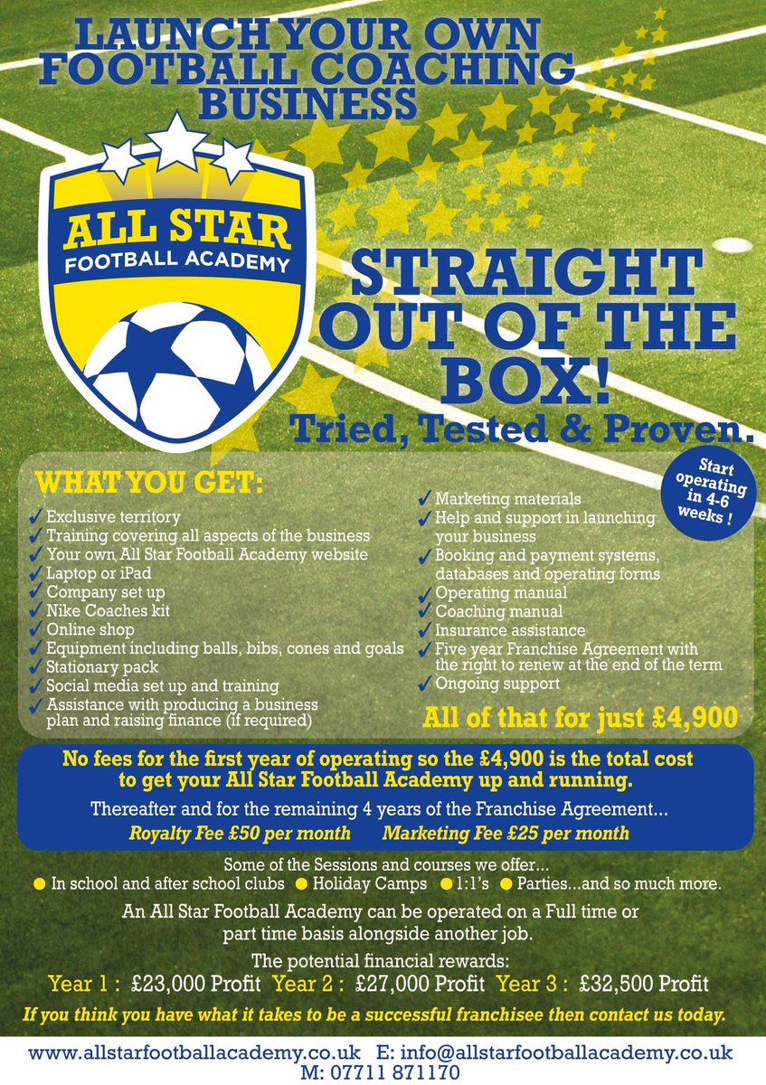 All Star Football tweet media