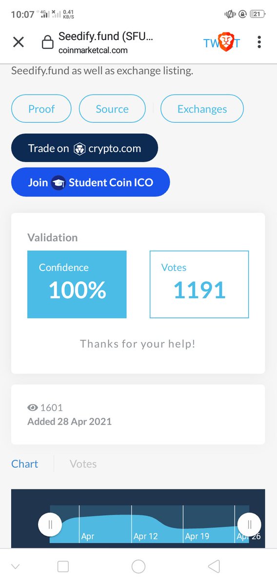 FrankGeroy's tweet photo. @SeedifyFund this is Real crypto and real airdrop 👍🌕

0x1D027326e93db2c206c47fF164Ddf4C7294DF939

#BSC #BSCGem #SFUND https://t.co/BaCtYcDp2g