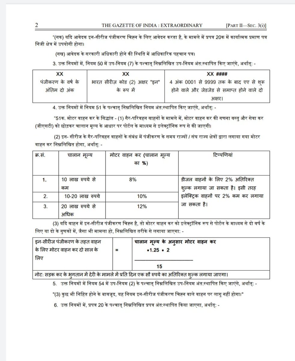 PIBMoRTH's tweet photo. Re-registration rules proposed to be made simpler for passenger vehicles, re-locating from one state to another : new system to be available on pilot test mode for Defence personnel,Central/State Govt employees, Central/PSUs &amp; private sector with offices in 5 or more states/UTs https://t.co/Q96u6aIgiC