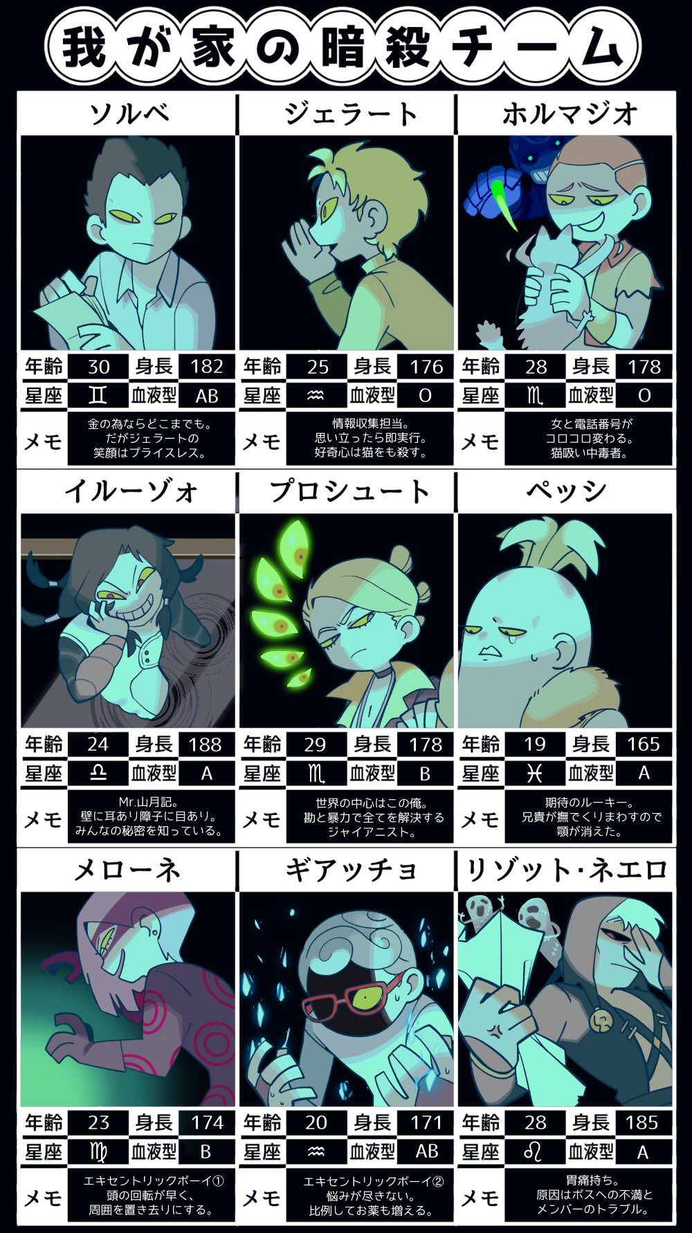 案山子 Ar Twitter 息抜き暗チ 我が家の暗殺チーム Jjba イラスト T Co Nglyeiqyuh Twitter
