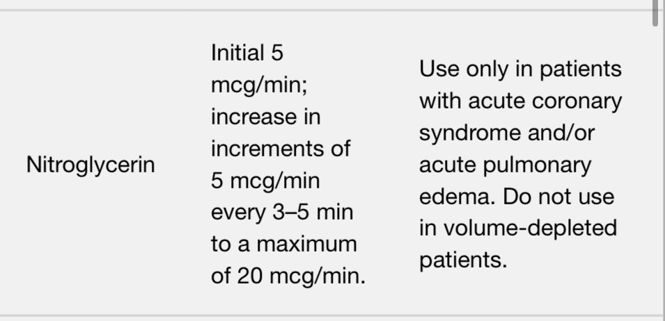 🚨 #CardioTwitter friends - we need your help! 2017 @ACCinTouch / @AHAScience High Blood Pressure guidelines state the max dose of Nitroglycerin is 20 mcg/min, however other sources vary stating 100-200 mcg. Anyone have insight on this? Tagging friends! @TKapetanos