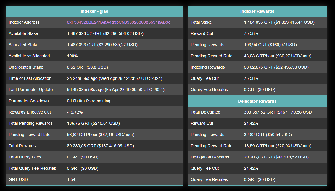 Stake.SU tweet media