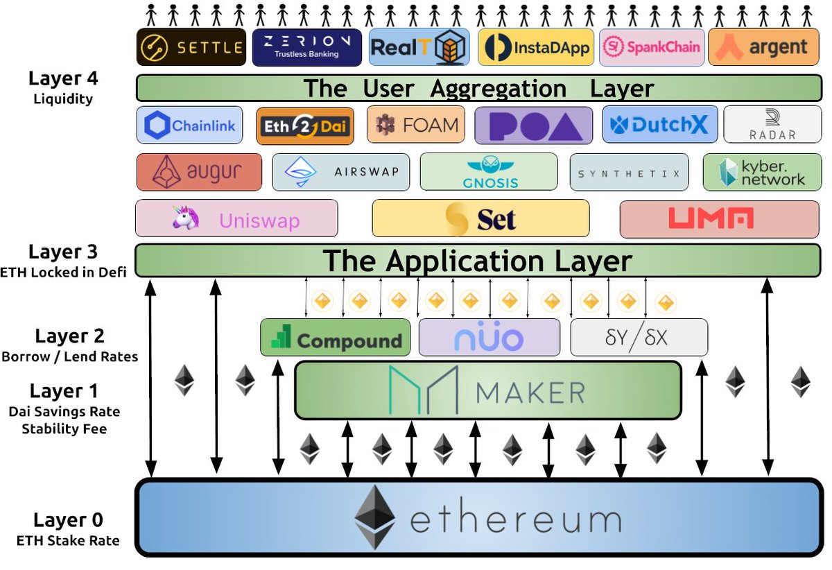 LifeMathMoney ₿ | Unapologetic Truths. tweet media