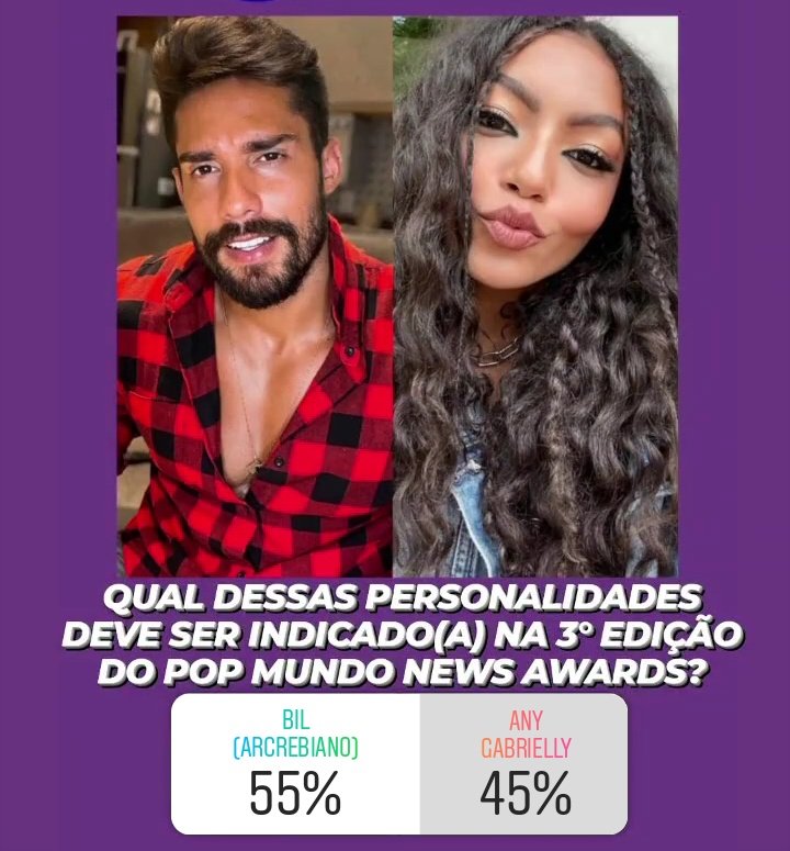 AnyGChart's tweet image. Chamando todos os Sunshines! 🗣️

Últimas horas para votar na enquete do Pop Mundo News, a Any está perdendo! A conta deles está privada, então peçam solicitação e votem na Any!