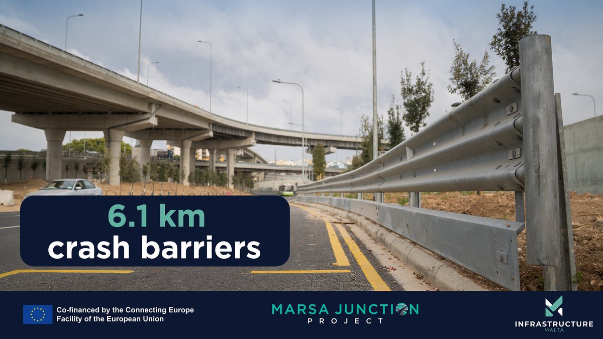 InfraMalta's tweet photo. 🛵 #MarsaJunctionProject - More than 6 kilometres of crash barriers with secondary rails for motorcyclists' safety. 🇪🇺 Project co-financed by the #EU's #ConnectingEurope Facility. 👷♀️ #WorkingForYou #SustainableInfrastructure #RoadSafety #CEFTransport @cinea_eu https://t.co/oUQM264WwB