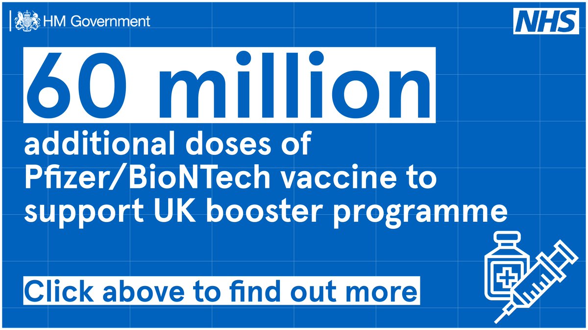 DHSCgovuk's tweet photo. We have secured 60 million additional doses of the Pfizer/BioNTech #COVID19 vaccine to support the UK's booster programme.

Find out more: https://t.co/hzlaVrRECA https://t.co/Ee6mpHb88H