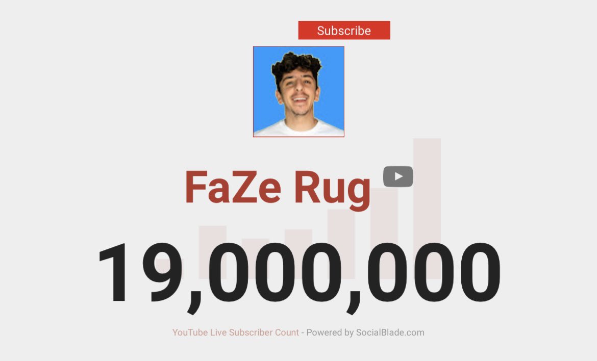 Rug 19 000 000 Subs Let The Road To Mil Begin Thank You Guys So Much