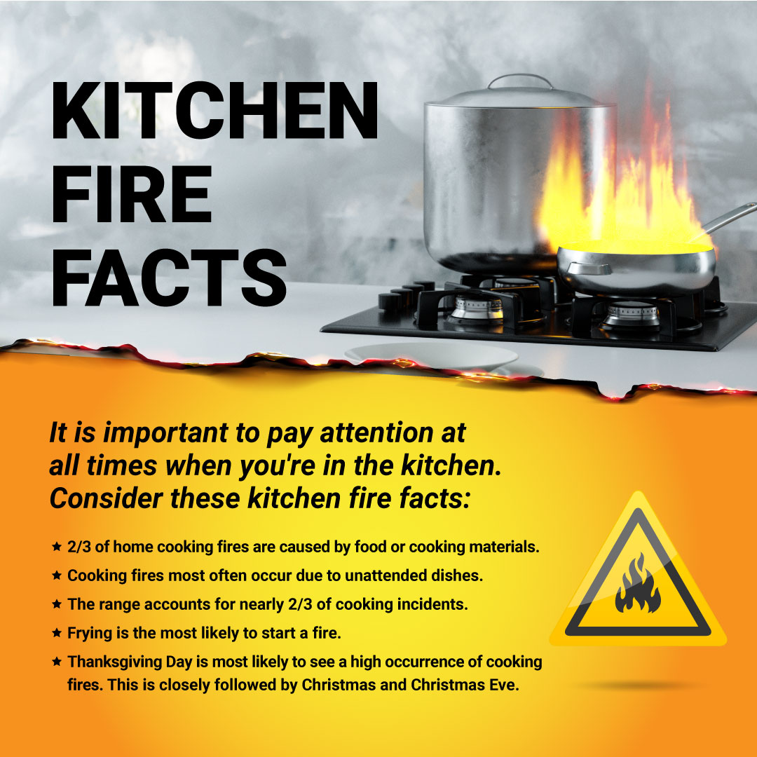 Don't leave your food unattended! #firedamage #firedamagerestoration #firerestoration #firerestorationcompany #firedamagecompany #firerestorationservices #fireboardup #fireboardupservices