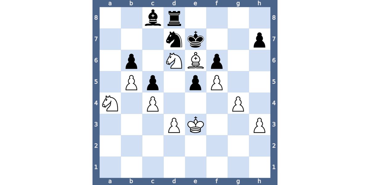 ♟️ In unserer heutigen Schachaufgabe ist der beste Zug für Weiß gesucht. chessdex.at/blogs/losungen…
