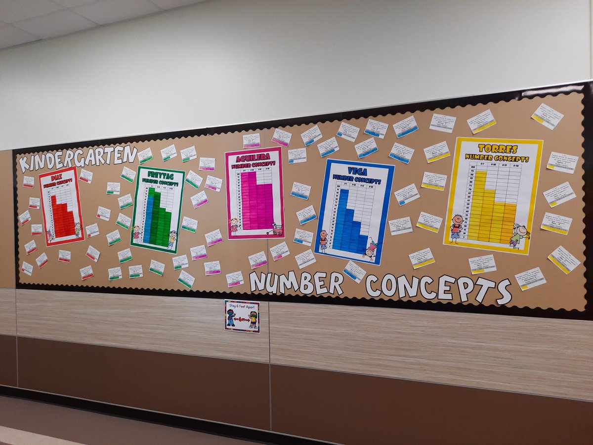 Number Concepts are looking good for Kinder at Red Bluff!!! So proud they are working hard our 1st grade teachers will be happy next year!!#PISDMathChat
