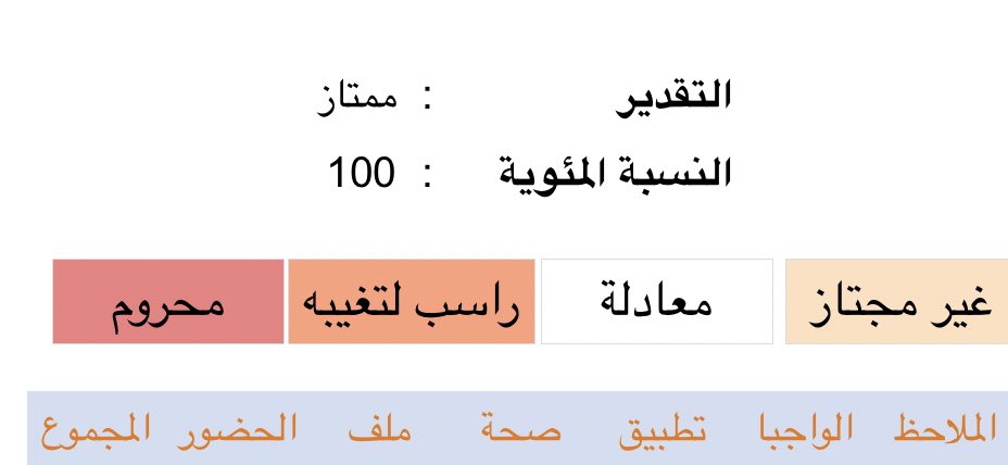 سديم tweet media