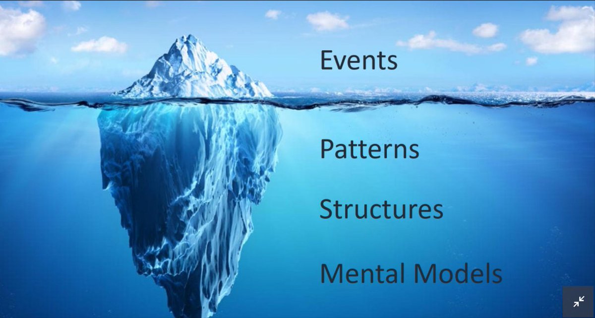  @GarethCorser commented that when we respond to EVENTS we develop good crisis managers. And a culture of a quick fix. But not necessarily a sustainable one.He shared the Iceberg model and encouraged looking at patterns, structures and mental models too (see images) #QITwitter