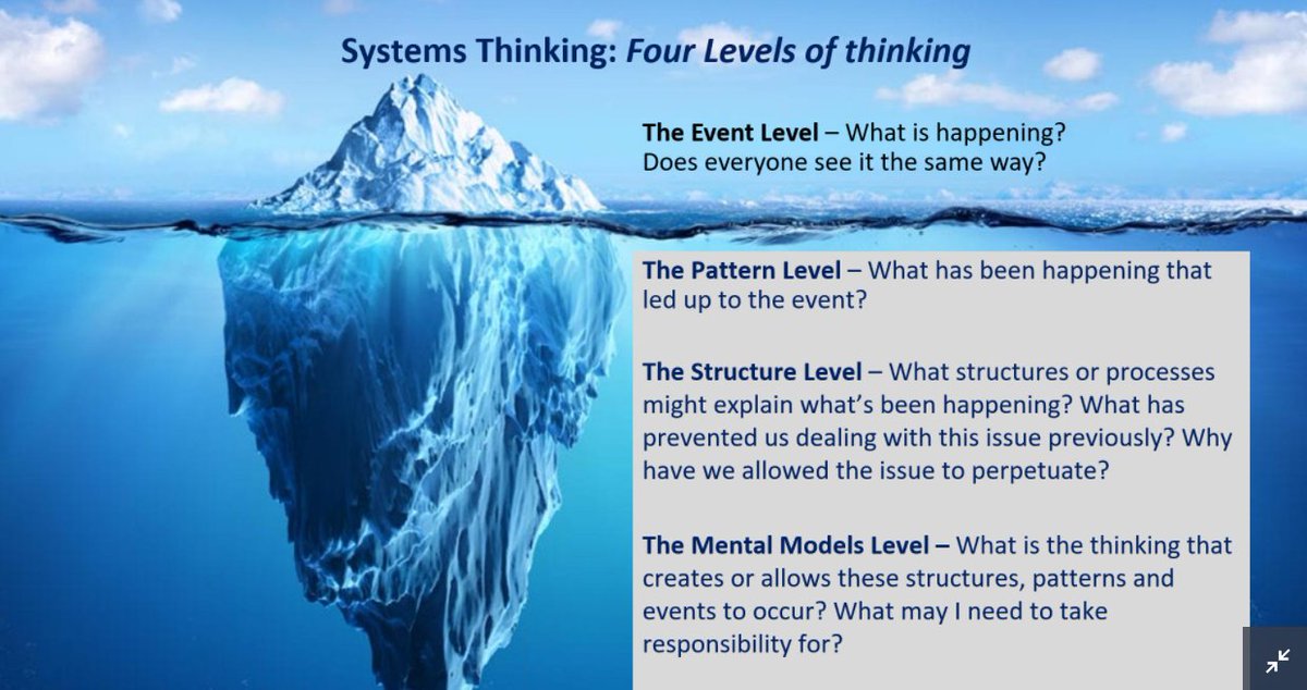  @GarethCorser commented that when we respond to EVENTS we develop good crisis managers. And a culture of a quick fix. But not necessarily a sustainable one.He shared the Iceberg model and encouraged looking at patterns, structures and mental models too (see images) #QITwitter
