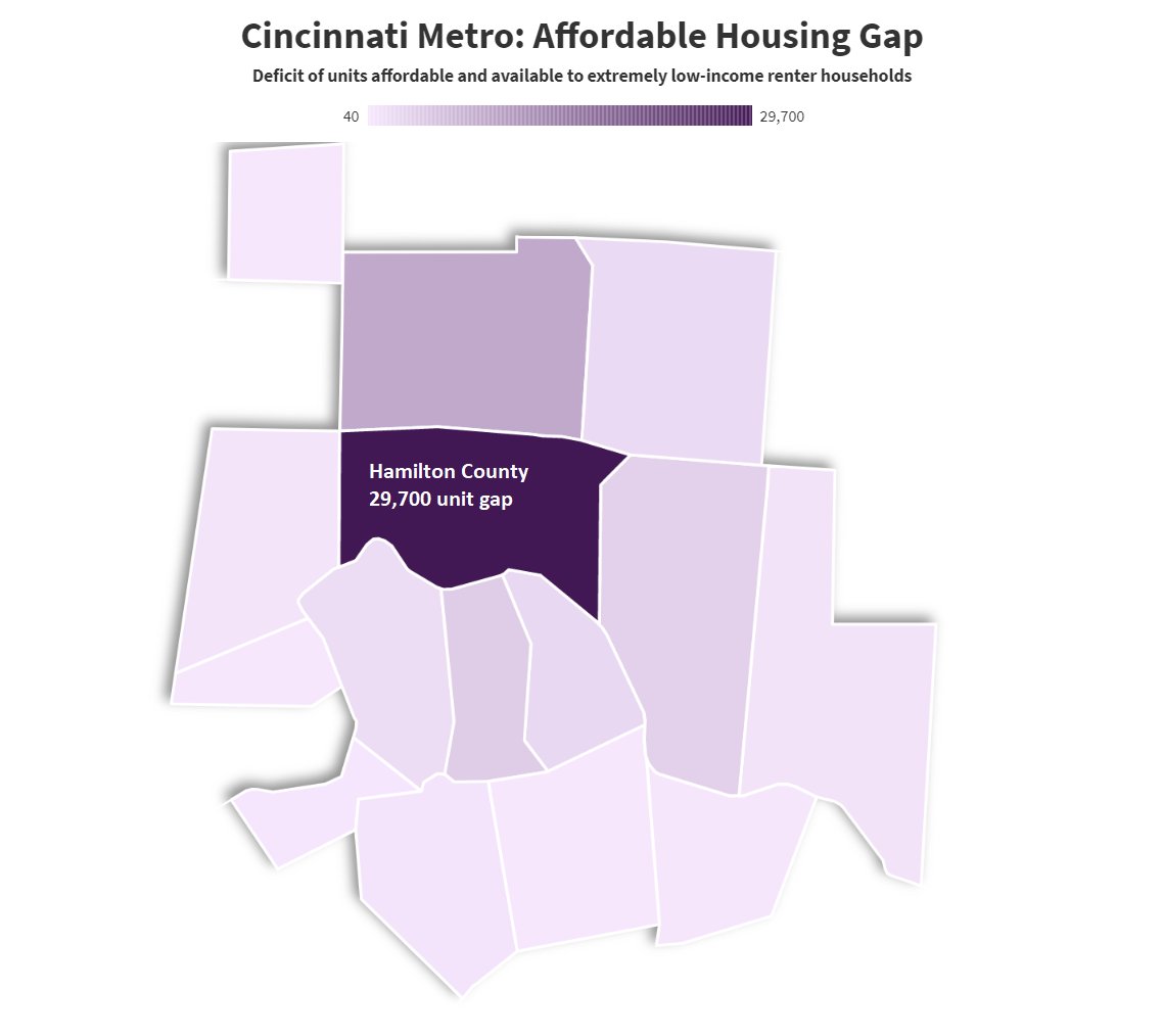 The data comes from HUD and  @NLIHC analyzed the numbers to identify housing gaps in each metro area county, as well as the city of Cincinnati alone. You can read more about it here:  https://bit.ly/3sZXNpR 
