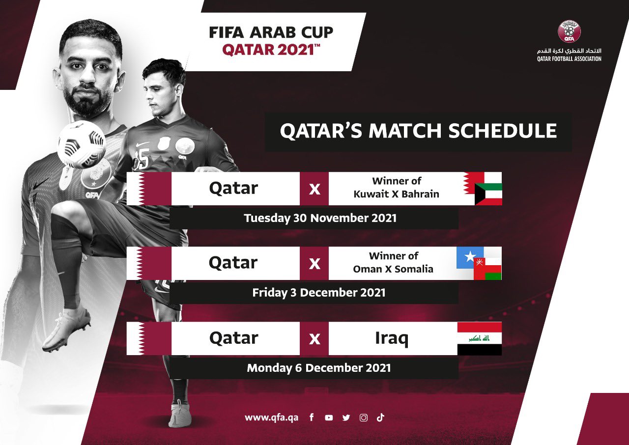 Fifa arab cup 2021