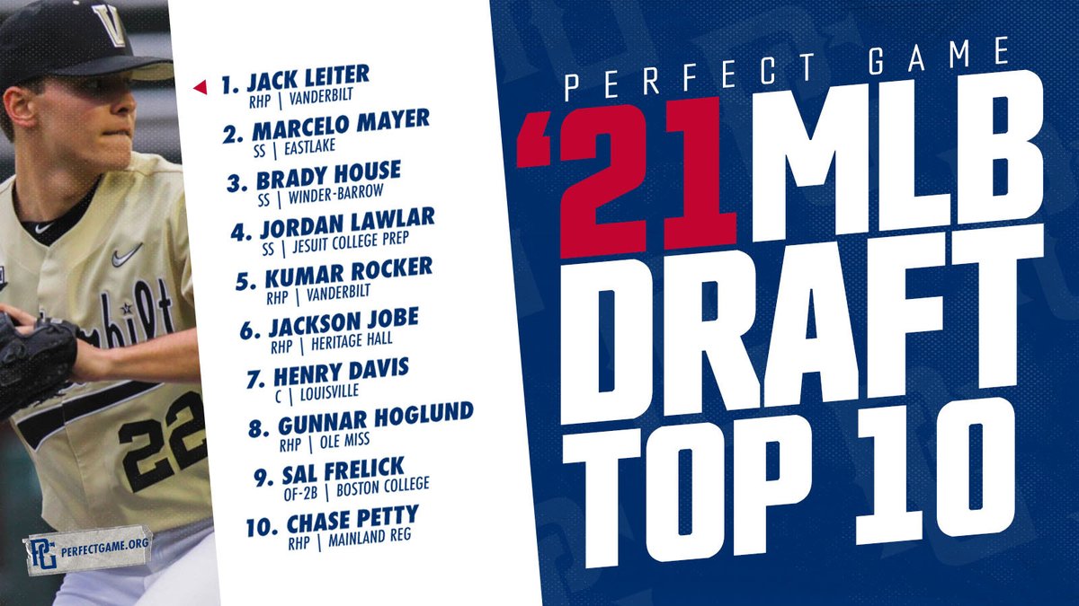 Perfect Game USA tweet media