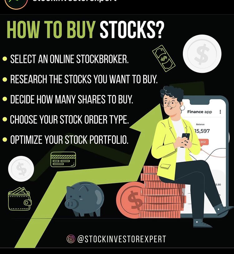RowdyInvesting's tweet photo. https://t.co/qXPy52bDhb