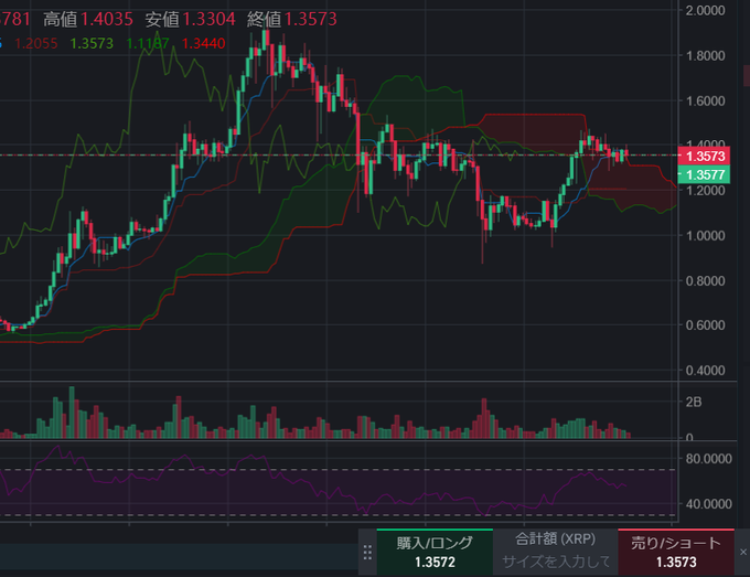 Iyrkのtwitterイラスト検索結果 古い順