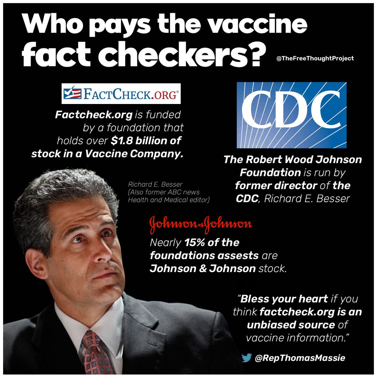 TheFreeThought2's tweet photo. Always follow the $$$. "Facts" can and will be manipulated when the "fact checkers" have a vested interest and financial incentive to slander and smear. Welcome to 1984, I mean the 2021 info wars, folks.
 
Learn More: https://t.co/7p8ZVwT9cX

#FactCheckDotOrg #Frauds https://t.co/FXTJES7LfA