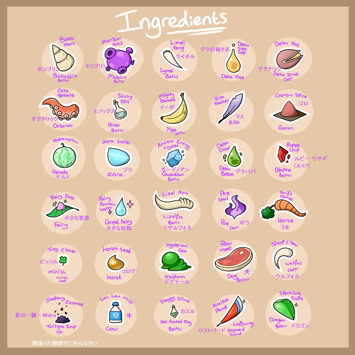 Zelda is experimenting with potion making in order to find out the properties of various materials from Hyrule! Here is a list of potential ingredients.Please message me and tell me which ones you are interested in drawing or writing a TF piece for! One slot available for each!