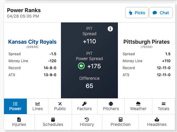 LineProphetLLC's tweet photo. *** Free play ***

- Royals -120

Go get your money.  This is an easy call, this is a guaranteed win I will be getting rich off of this tonight!  Mike Minor is going to show up and show out against a bad team.

RT/Like/Comment for a chance to win lifetime https://t.co/LtntpVgUtH https://t.co/xUsZNzNCzW