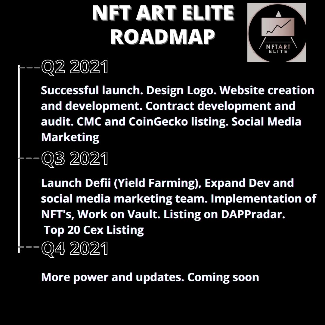 NFT_ArtElite's tweet image. Big Announcement!

✔️Currently at talks with social influencer and youtuber who have 100k subs and followers
✔️Currently working on the v3Website
Plans
- Applying for coingecko
- Applying for coinmarketcap
-Applying for unirocket
#cmc #cg #unirocket #nftartelite #tothemoon #trend