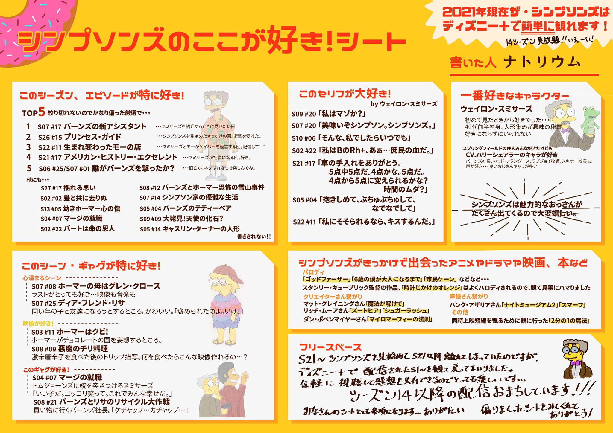 ナトリウム シプソのここ好きシート 検索すると幸せになれるタグです 前半ちょっと変な方向に向かったので 後半軌道修正したのが窺えますね シーズン14以降もみんなで観れる日が来ますように T Co Yszip7maiv Twitter