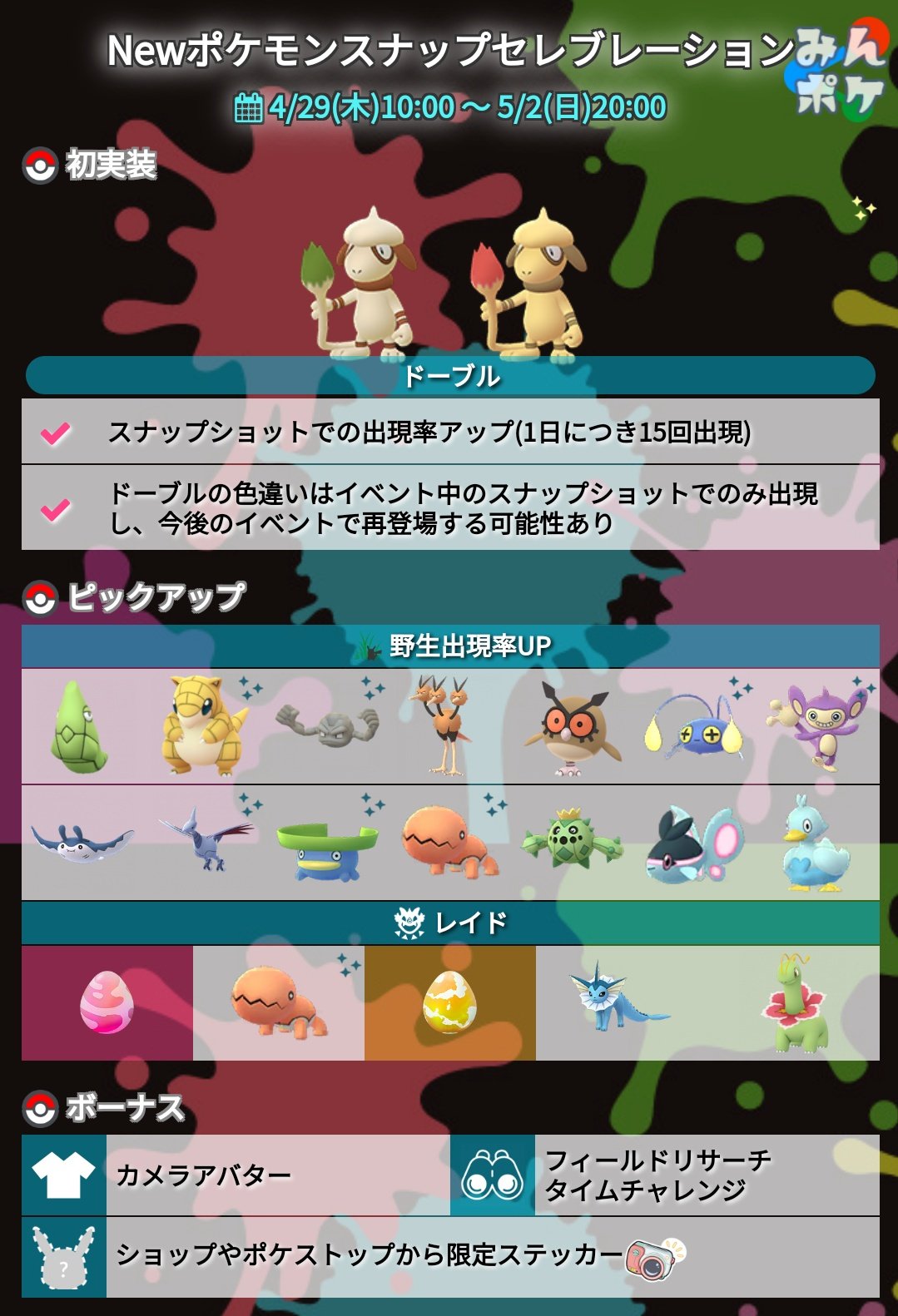 ポケモンgo攻略 みんポケ Newポケモンスナップセレブレーション ドーブルはgoスナップショットで1日15回まで映りこむようです また 野生出現率がアップするポケモンを追記しました T Co Inkaezgjc2 ポケモンgo T Co E6j4wzzsfr