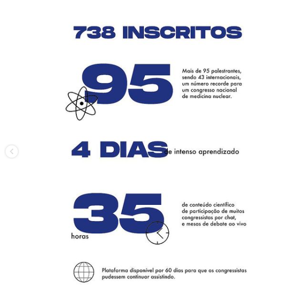 Alguns números do nosso congresso do ano Passado:
 #medicinanuclear #alasbimn #edicinanucleare #cbmn
