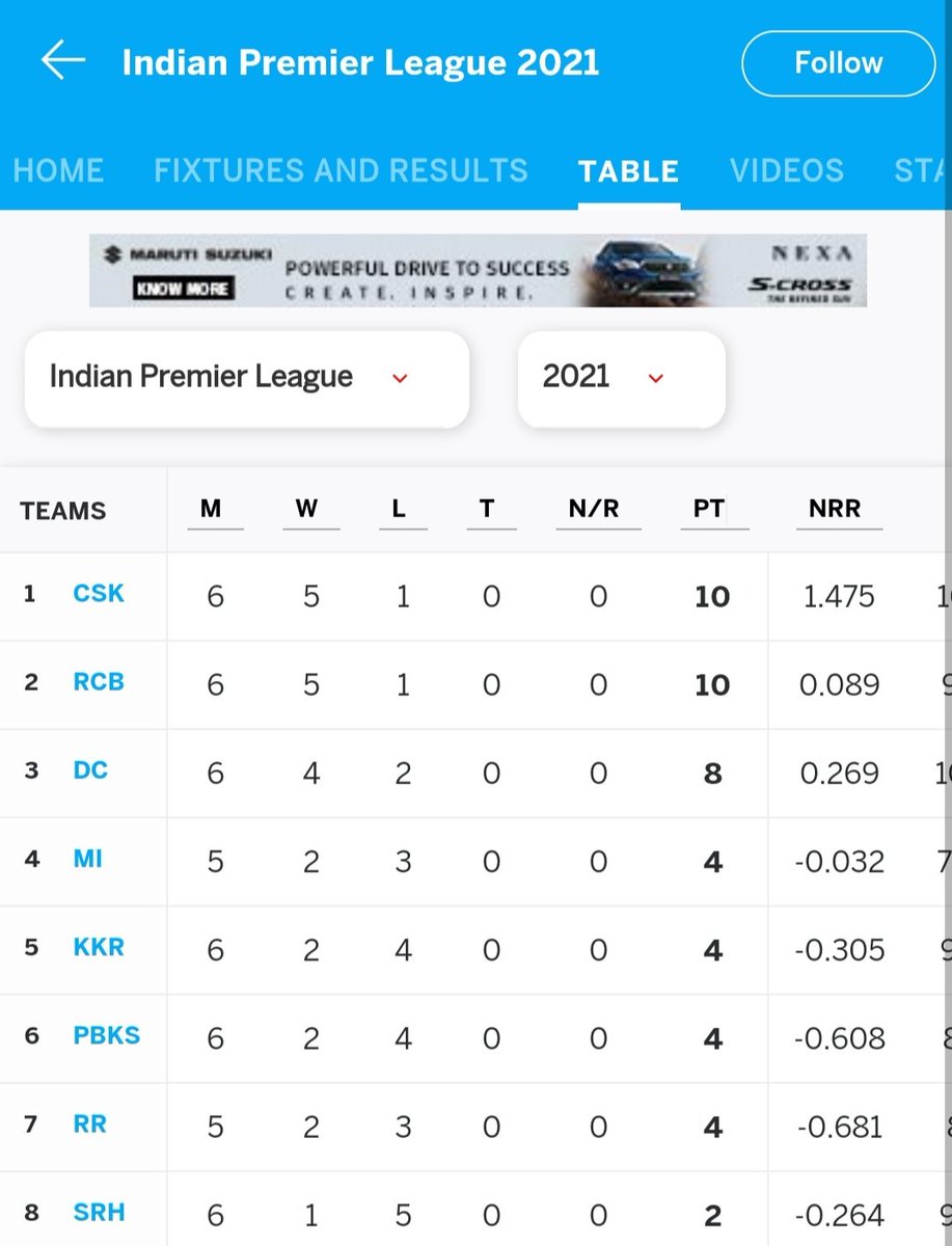 Konjam ippo dekho kanna. 😁😁 @asif_Che18 <a href="/asgarhid/">ᴀsɢᴀʀ</a>