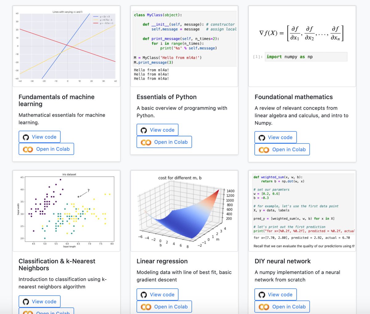 When I got started with machine learning, I mainly focused on creative applications.

Intuitions came more naturally and coding felt easier when working on fun creative tasks.

This cool website contains ML notebooks for creative tasks and fundamentals.

ml4a.net