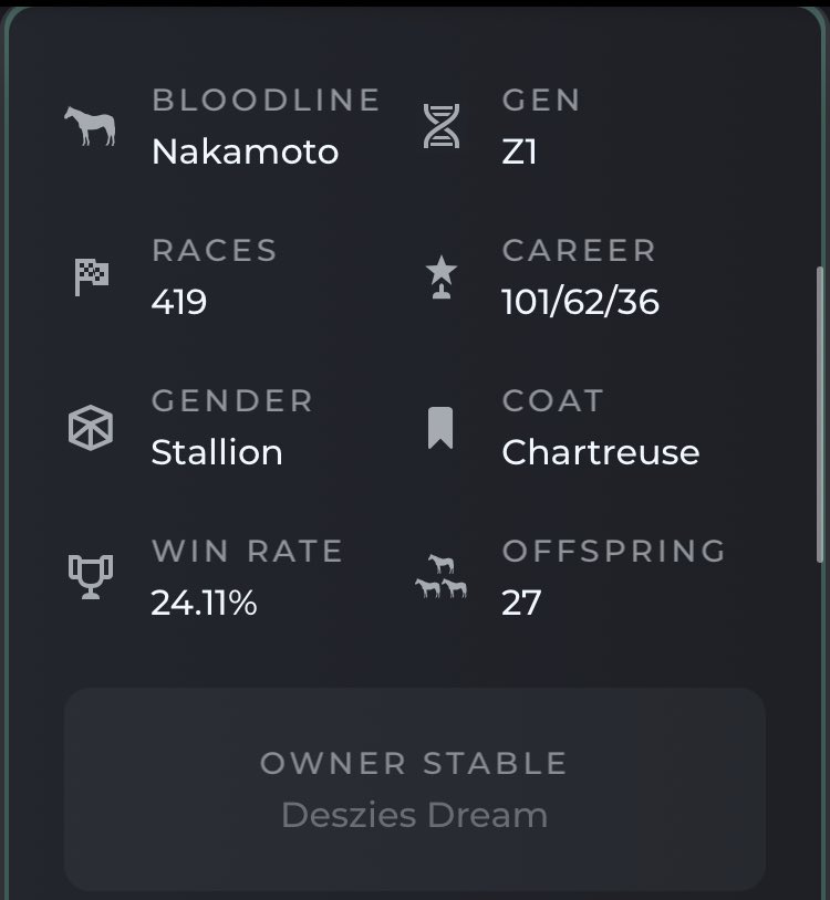 EcsZed's tweet photo. OFFICIAL GIVEAWAY: One lucky follower will be winning an ELITE UNNAMED/UNRACED Foal ~ the great grandchild of Breatheless Edge (Top Z1 Naka Racer). *Z Gen TBD*

To win:
1. Follow @EcsZed 
2. Tag 2 friends
3. Retweet/Like this Tweet

Winner will be picked 5/7 @ 11am EST! https://t.co/jtZXhA5mFb