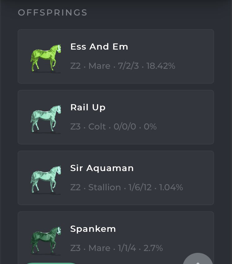 OFFICIAL GIVEAWAY: One lucky follower will be winning an ELITE UNNAMED/UNRACED Foal ~ the great grandchild of Breatheless Edge (Top Z1 Naka Racer). *Z Gen TBD*

To win:
1. Follow <a href="/EcsZed/">ECS | East Coast Stables |</a> 
2. Tag 2 friends
3. Retweet/Like this Tweet

Winner will be picked 5/7 @ 11am EST!