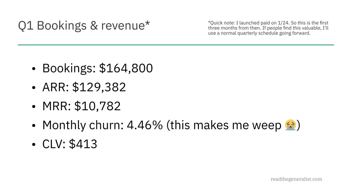 2/Here are the high-level metrics. As a note, "revenue" ≠ "salary." I'm taking as small a salary as I can and investing revenue in making the product better.