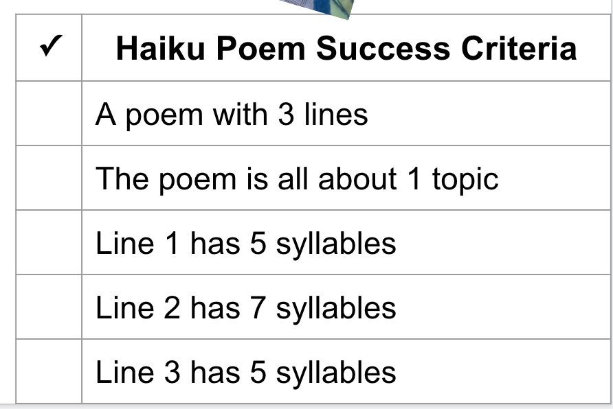 Friends in gr 1/2 did a wonderful job co-constructing this Haiku today.  Can't wait to see the poems they write about themselves...<a href="/infoAlexandraPS/">Alexandra PS</a>