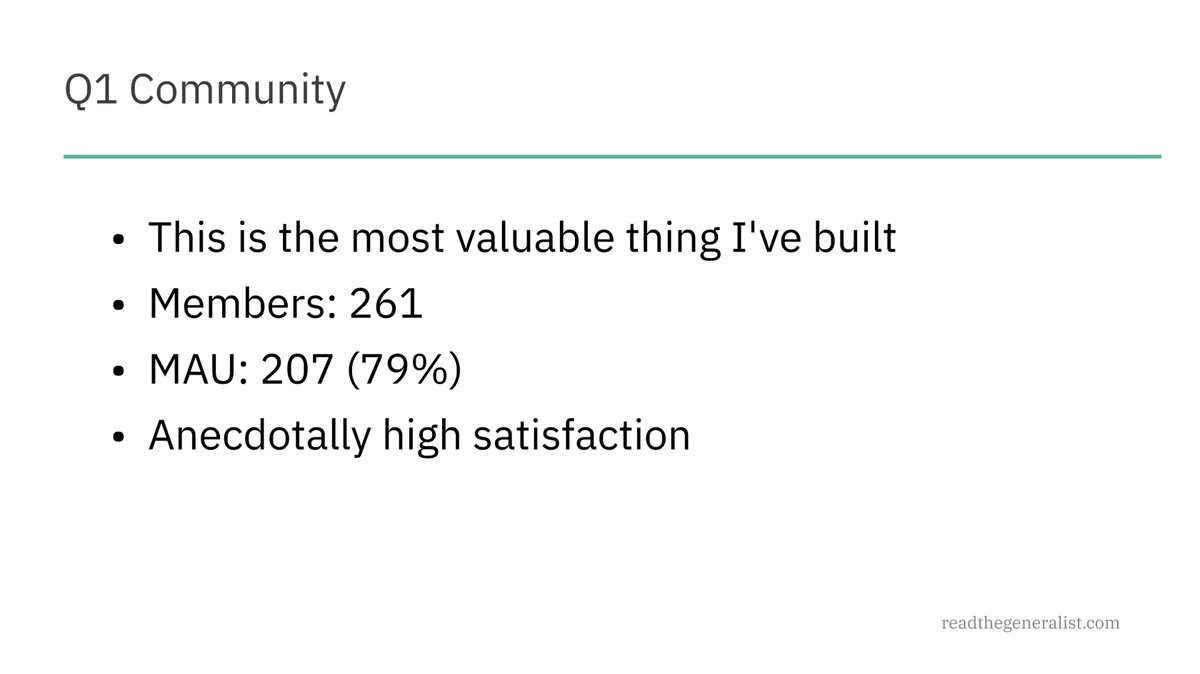 7/Sounds crazy to say, but the Members-Only community is the best thing I've built. It takes time, for sure, but the caliber of discussion and connections being created is wild to me.