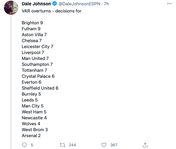 elspanishgooner's tweet photo. This is absolutely hilarious stuff https://t.co/KQXHSMc24J