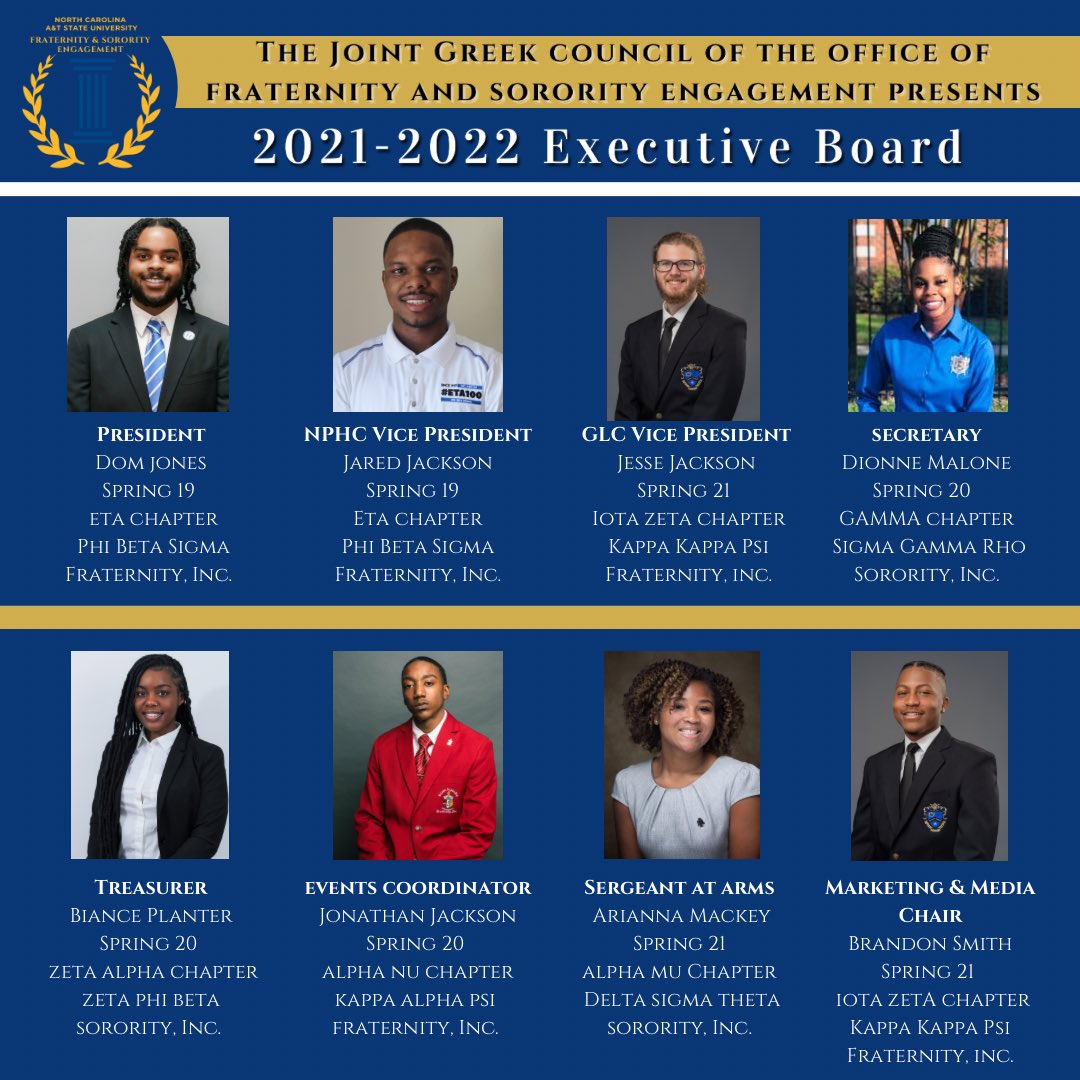 Ncat Christmas Break 2022 Nc A&T Fraternity & Sorority Engagement (@Ncat_Fse) / Twitter