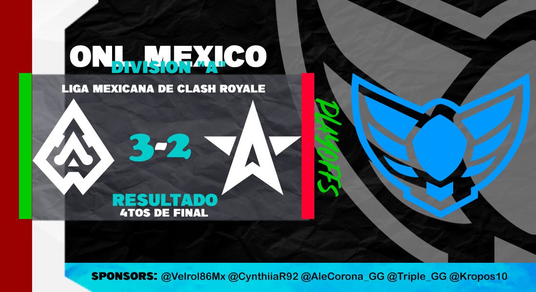 #ONLMEX -Después de ir perdiendo 2 sets @WarriorsAztecGG logra remontar el juego y ganar 3-2 sobre <a href="/DeltaStarsGG/">Delta Stars</a> y así poder avanzar a las semifinales!🔥

-Liga Mexicana de #ClashRoyale División "A"🇲🇽 

Sponsors: <a href="/Velrol86Mx/">val</a> <a href="/CynthiiaR92/">Cindy❤️</a> @AleCorona_GG <a href="/Triple_GG/">Triple G 🇲🇽</a> <a href="/Kropos10/">Kropos</a>