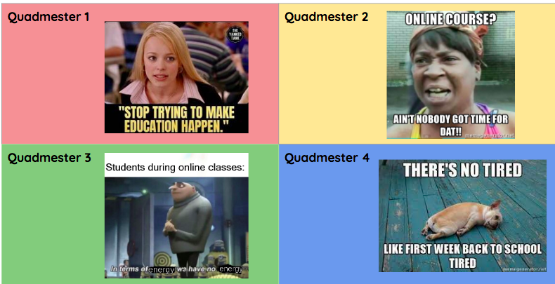 Teenagers are hilarious and I adore them. Started Q4 today and asked my ENG2D students to each create a quad of memes to represent their experiences in school so far this school year and how they feel entering the last quad. I was laughing out loud.