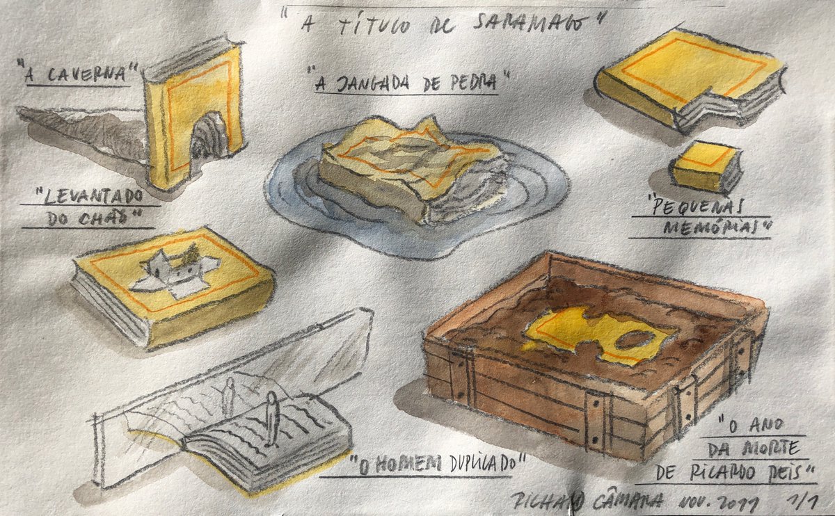 Por los Actos conmemorativos del Día del Libro 2021 organizados en la UAM, compartimos el dibujo a lapicero y acuarela sobre papel “A título de Saramago” (2011) de Richard Câmara, que toma el libro como fórmula de expresión e interpretación de algunos títulos de José Saramago.