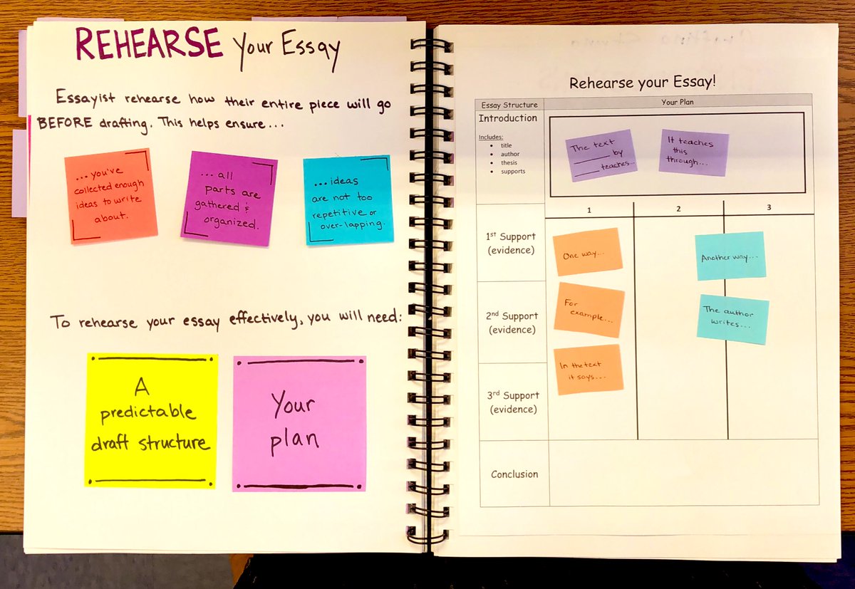 litcoachmusings's tweet photo. The final product. A little bit “demo notebook” a la @MaggieBRoberts &amp; @teachkate #diyliteracy.  A little bit “talk games” via #unlockingthepowerofclassroomtalk from @sfrazintcrwp &amp; @kw625. 

Inspired by, learning from, and blending the works of great literacy leaders! @tcrwp https://t.co/ENKn5WQeNa