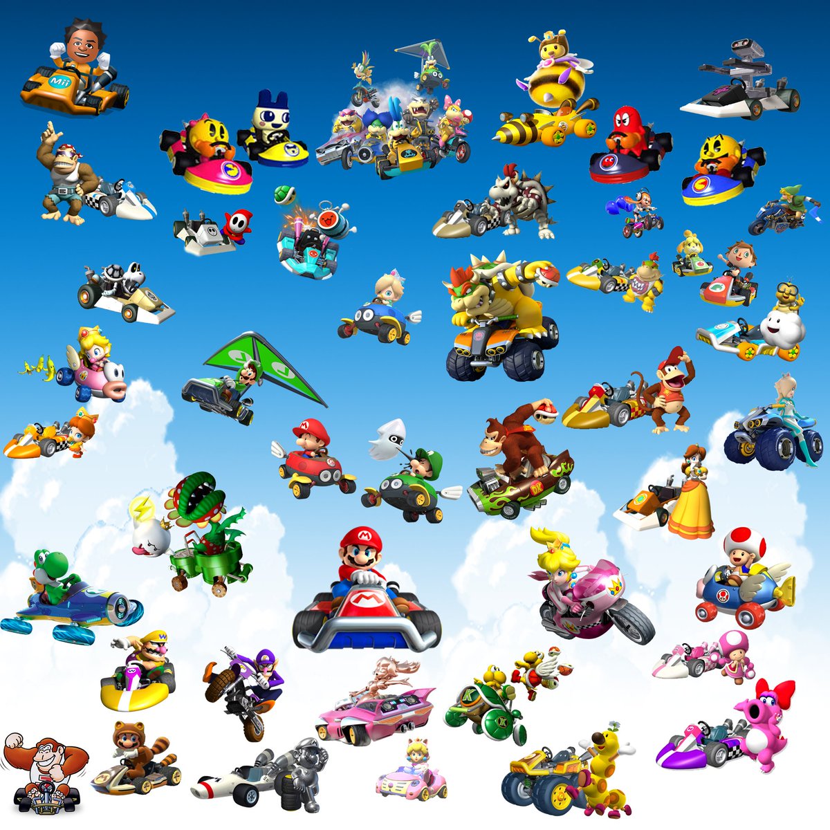 You never forget your first. A thread.(QRT your answer)What was your FIRST Mario Kart game?
